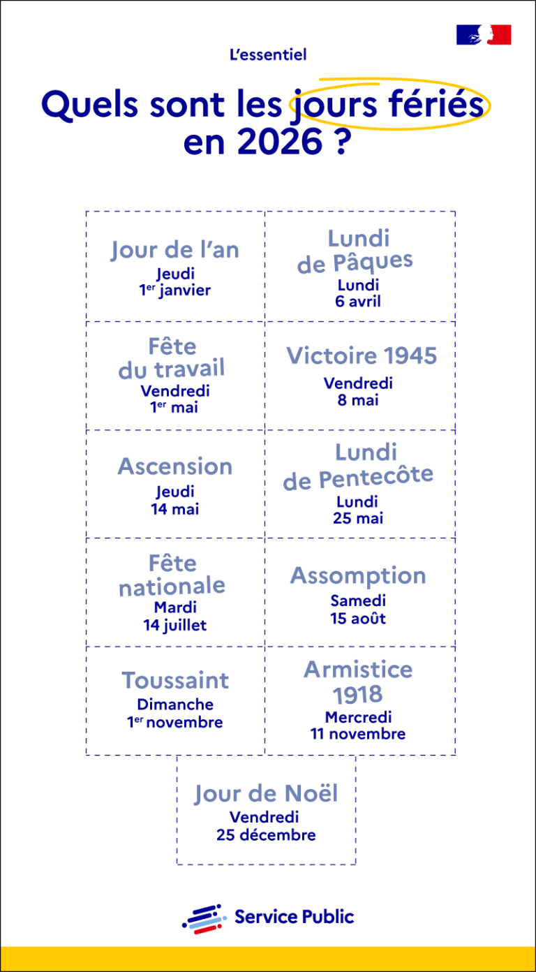 jours-f-ri-s-2026-en-france-liste-et-calendrier-complet-expert